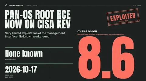 Data graphic: PAN-OS CVE-2026-0322 root remote code execution, CVSS 4.0 High 8.6, stamped Exploited, on CISA KEV with a due date of 2026-10-17. No workaround is known.