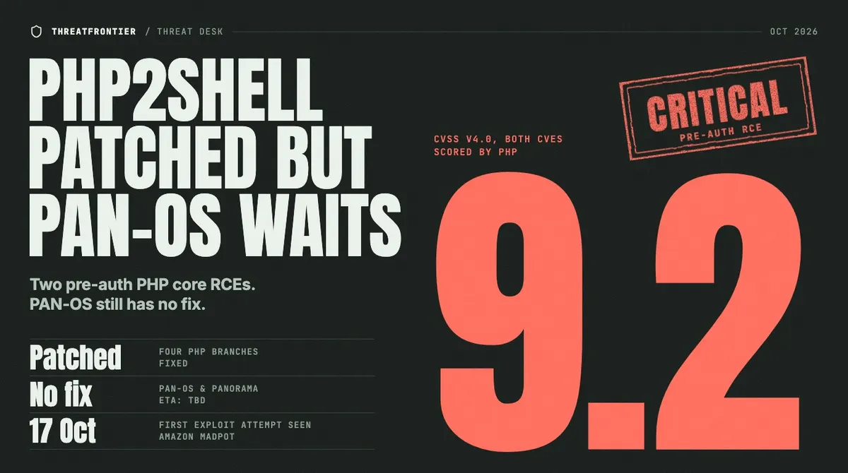 PHP2Shell CVE-2026-109618: Patch PHP; PAN-OS Waits