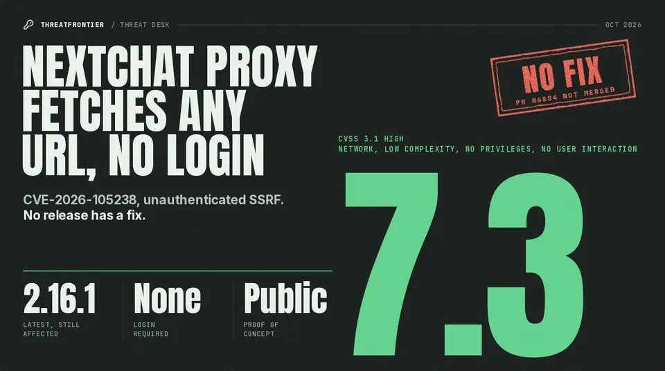 Poster: NextChat proxy SSRF CVE-2026-105238, CVSS 3.1 7.3 High, no fix, PR #6884 not merged