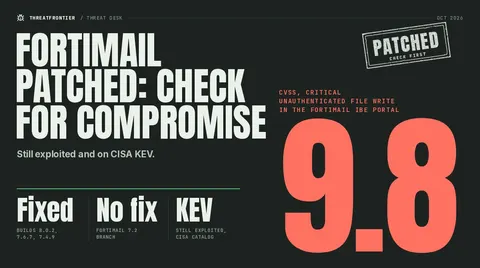 Data graphic: poster 'FortiMail patched: check for compromise', CVSS 9.8; fixed builds 8.0.2, 7.6.7 and 7.4.9; FortiMail 7.2 gets no fix; still exploited and on the CISA KEV catalog.