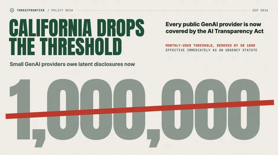 Data graphic: the California AI Transparency Act's 1,000,000 monthly-user threshold struck through in red, removed by SB 1000 effective immediately.
