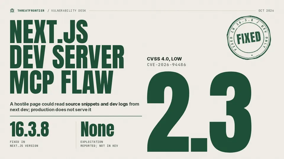Data graphic: Next.js dev server MCP flaw CVE-2026-94486, rated CVSS 4.0 2.3 Low, with a FIXED stamp; fixed in Next.js 16.3.8, with no exploitation reported.