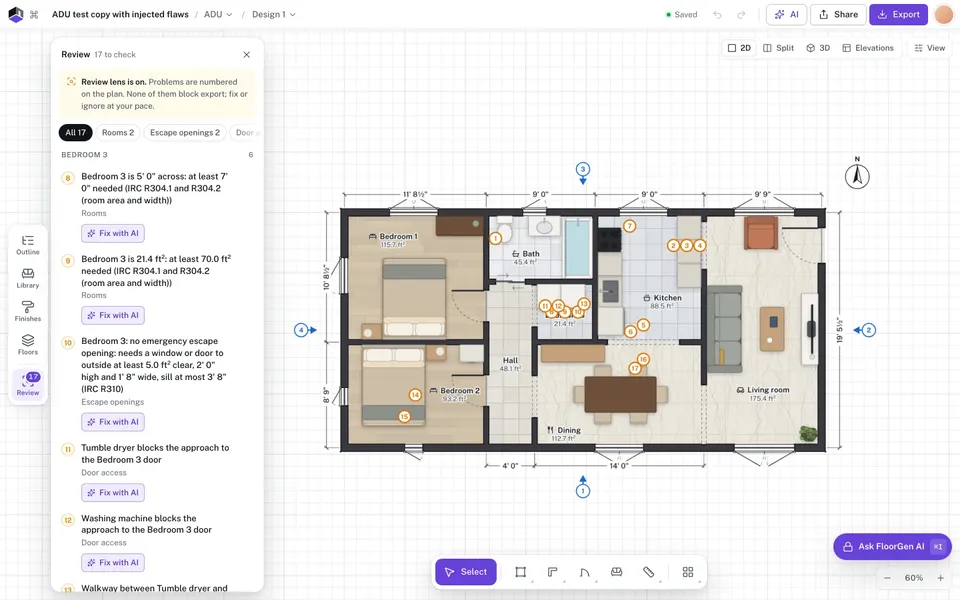 FloorGen editor showing a plan titled "ADU test copy with injected flaws" with numbered markers on the drawing and the Review panel open, listing Bedroom 3 as too narrow and, at 21.4 sq ft, too small under IRC R304, with no emergency escape opening under IRC R310.