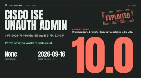 Data graphic: Cisco ISE CVE-2026-76460, CVSS 3.1 10.0 Critical, exploited in the wild, no workarounds.