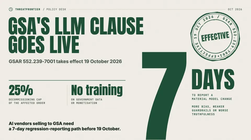 Data graphic: GSA's LLM clause GSAR 552.239-7001, effective 19 Oct 2026, with a giant 7 days to report a material model change. Below: a 25% decommissioning cap on the affected order and no training on government data.