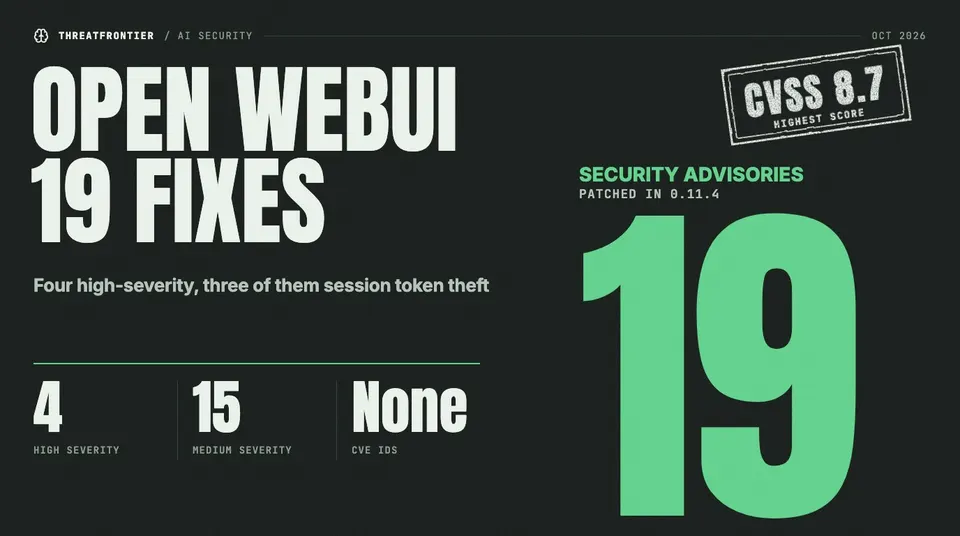 Data graphic: Open WebUI 0.11.4 patches 19 security advisories, 4 high and 15 medium, none with a CVE id. The highest CVSS score is 8.7, and three of the four high-severity advisories steal session tokens.