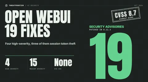 Data graphic: Open WebUI 0.11.4 patches 19 security advisories, 4 high and 15 medium, none with a CVE id. The highest CVSS score is 8.7, and three of the four high-severity advisories steal session tokens.