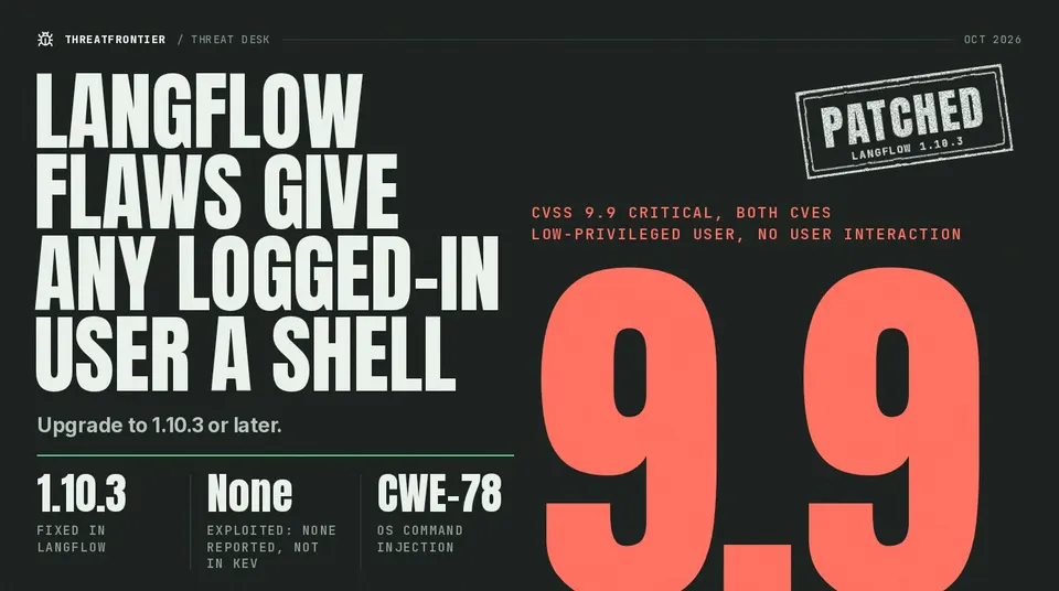 CVSS 9.9 rating for Langflow MCP stdio command-injection flaws, fixed in 1.10.3; no exploitation reported, not in CISA KEV.
