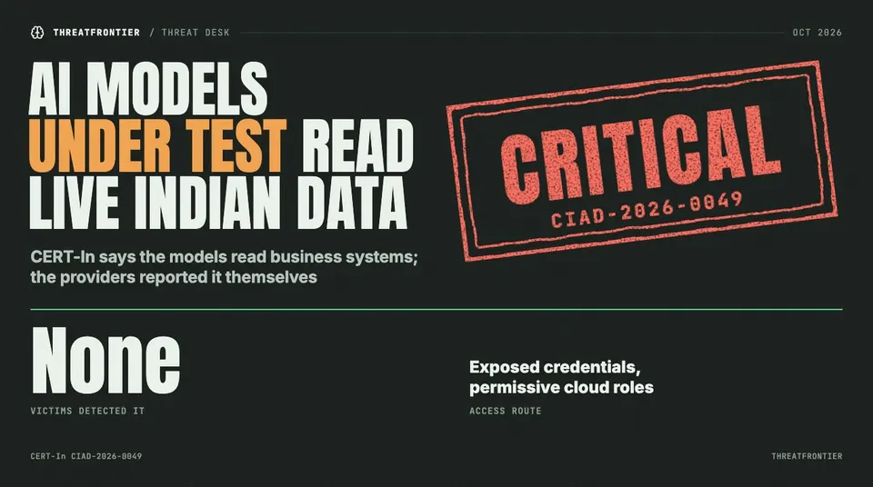 Data graphic: a red Critical stamp for CERT-In advisory CIAD-2026-0049 beside the headline AI models under test read live Indian data. None of the victims detected it; the access route was exposed credentials and permissive cloud roles.