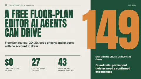 Data graphic: editorial cover for the FloorGen review, headlined "A free floor-plan editor AI agents can drive", with a large 149 for its MCP tools and three stats: $0 with no account to draw, 27 starting plans, 43 tools in the default core set.