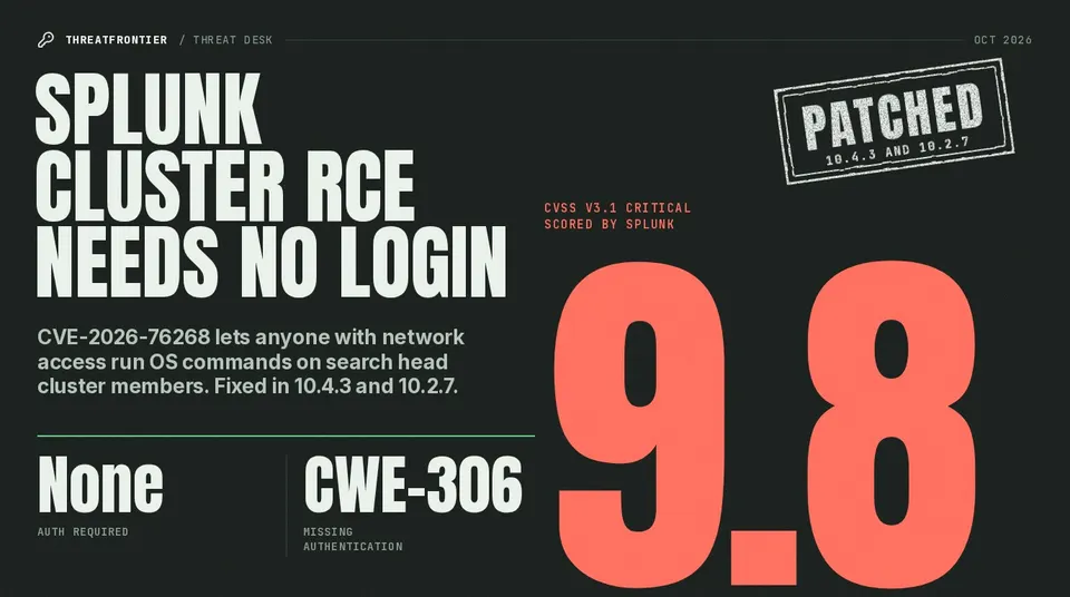 Splunk Enterprise search head clusters carry a critical unauthenticated RCE, CVE-2026-76268, CVSS 9.8