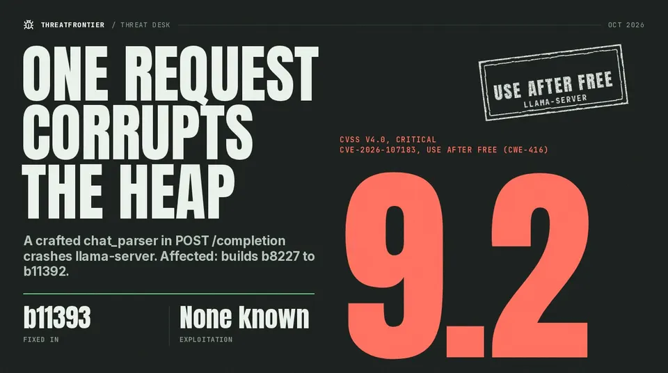 Data graphic: Poster for llama.cpp server bug CVE-2026-107183, a use after free CWE-416 in llama-server, rated CVSS v4.0 9.2 critical. Builds b8227 to b11392 are affected, the fix is b11393, and no exploitation is known.