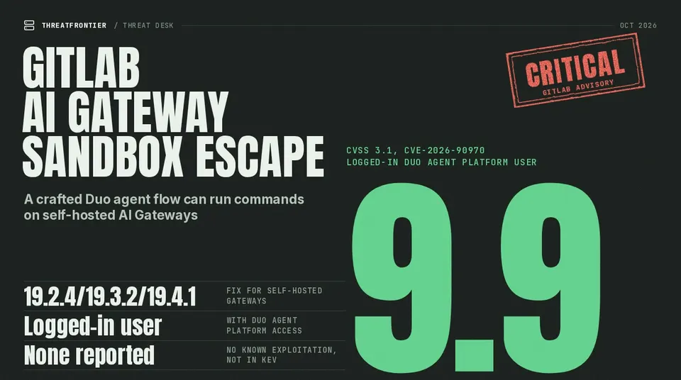 Data graphic: GitLab AI Gateway sandbox escape, CVE-2026-90970, rated CVSS 9.9 Critical. Fixed in 19.2.4, 19.3.2 and 19.4.1 for self-hosted gateways; the attacker must be a logged-in Duo Agent Platform user; no exploitation reported and not in KEV.