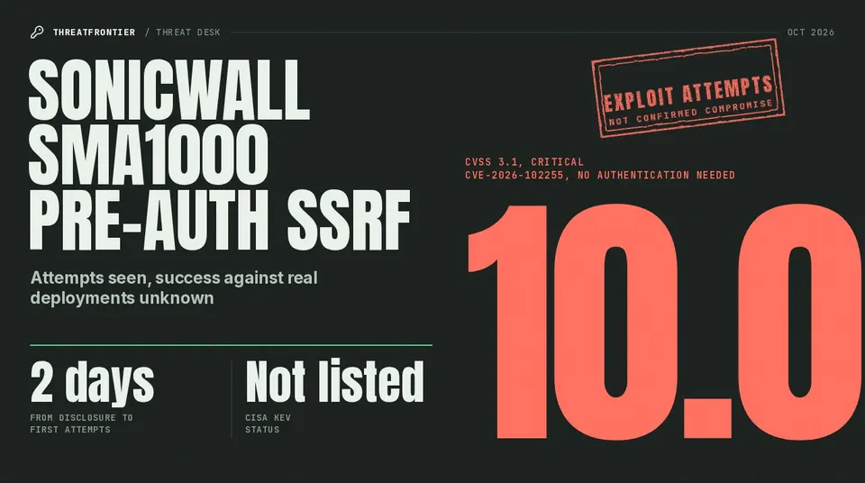 CVSS 10 poster: SonicWall SMA1000 pre-auth SSRF CVE-2026-102255, exploit attempts not confirmed compromise