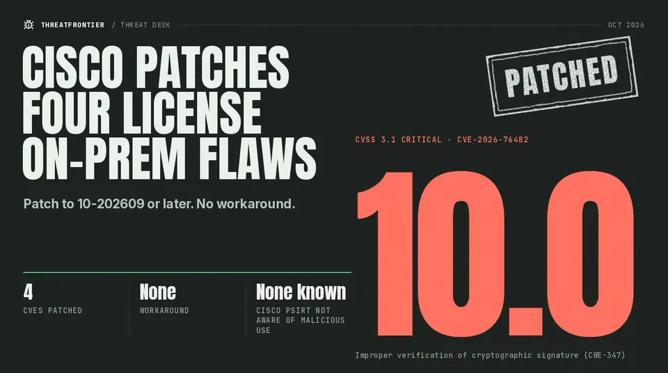 Data graphic: Cisco License On-Prem is patched for four flaws, led by CVE-2026-76482 at CVSS 10.0 Critical improper cryptographic signature verification . Fix is 10-202609 or later, no workaround, Cisco PSIRT knows of no malicious use.