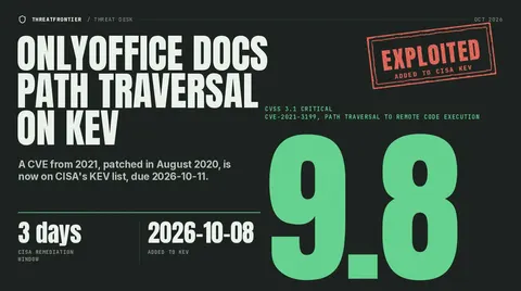 Data graphic: CVSS 9.8 Critical ONLYOFFICE Docs CVE-2021-3199 added to CISA KEV, "A CVE from 2021, patched in August 2020, is now on CISA's KEV list, due 2026-10-11."