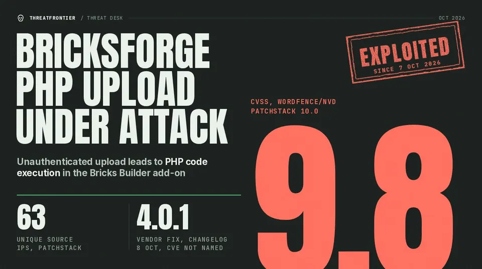 Bricksforge CVE-2026-85097 poster: CVSS 9.8, exploited since 7 October 2026