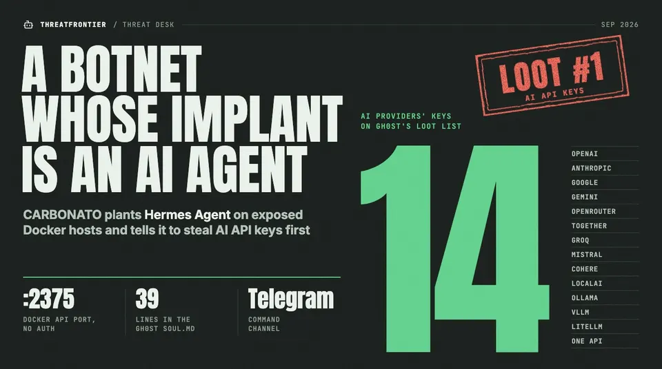 Data graphic: the CARBONATO botnet installs an AI agent as its implant, and the agent's persona puts the API keys of 14 AI providers, from OpenAI and Anthropic to self-hosted Ollama and vLLM, at the top of its loot list "loot #1" . It gets in through the unauthenticated Docker API on port 2375, uses a 39-line SOUL.md persona and takes orders over Telegram.