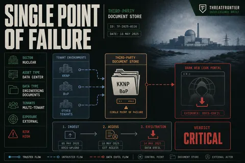 Editorial illustration of a third-party data-center document leak tied to Kudankulam Balance-of-Plant engineering files.