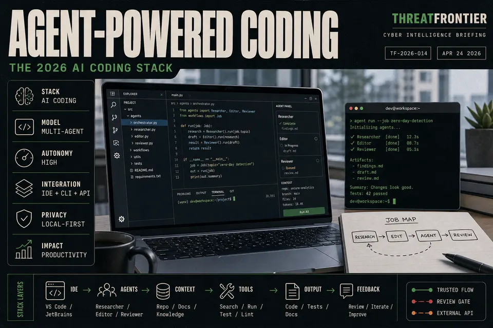 Developer workstation showing IDE and terminal agents as parts of a 2026 AI coding stack